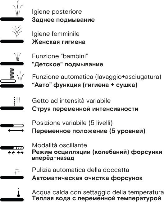 Cataclean